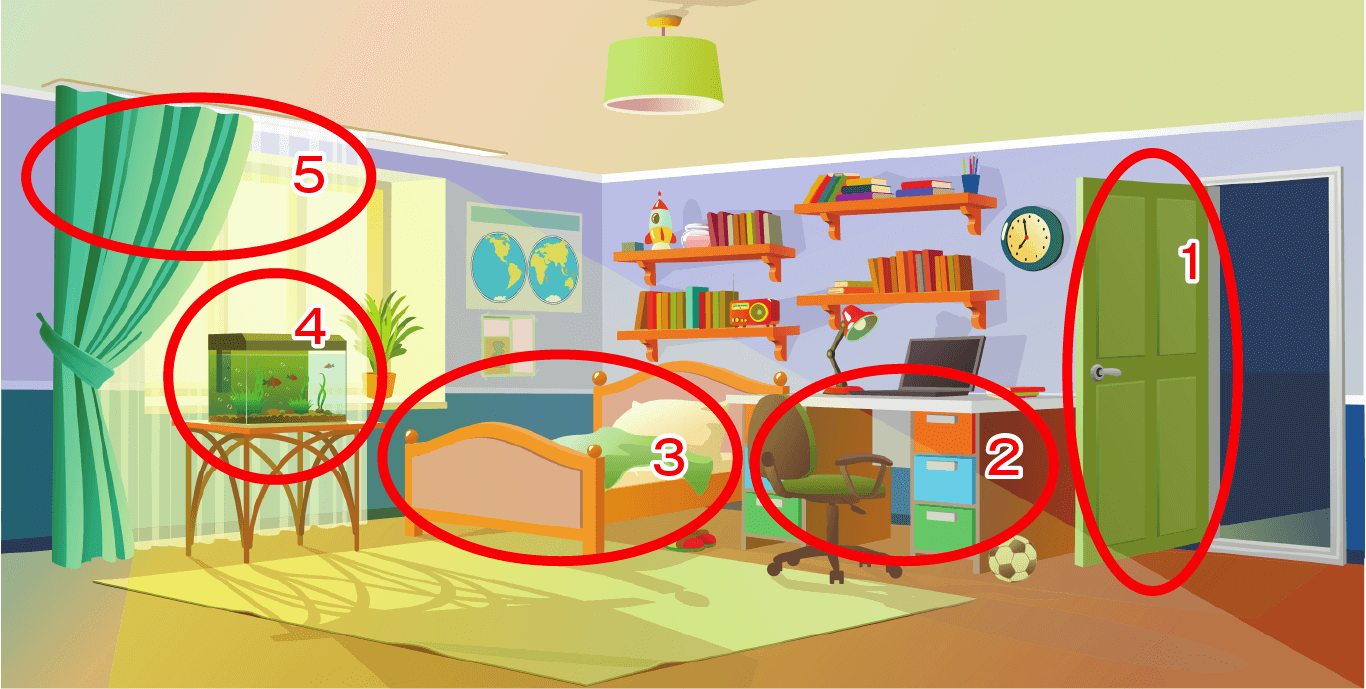 「瞬間記憶 場所」