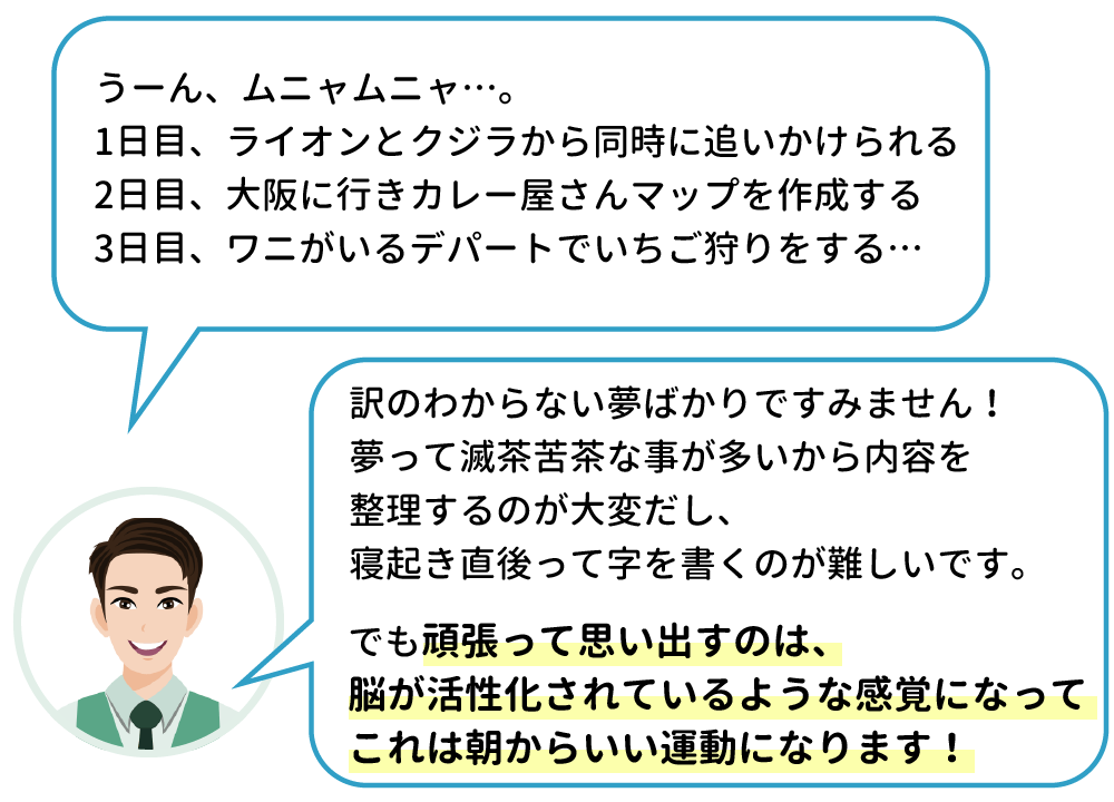 記憶力アップ　ゲーム　評価１