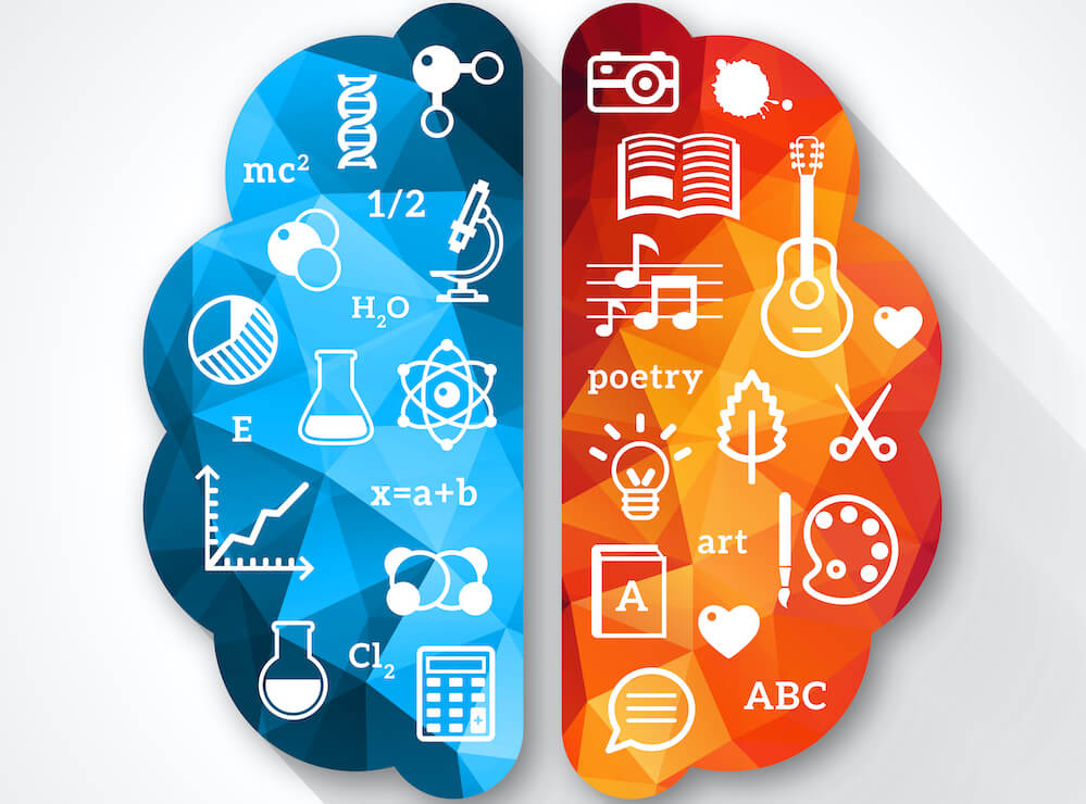 英単語を短時間で覚えるには右脳がカギ