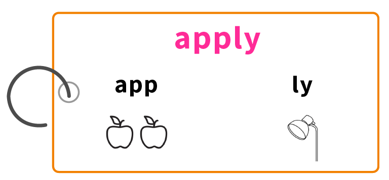 英単語 スペル 覚え方
