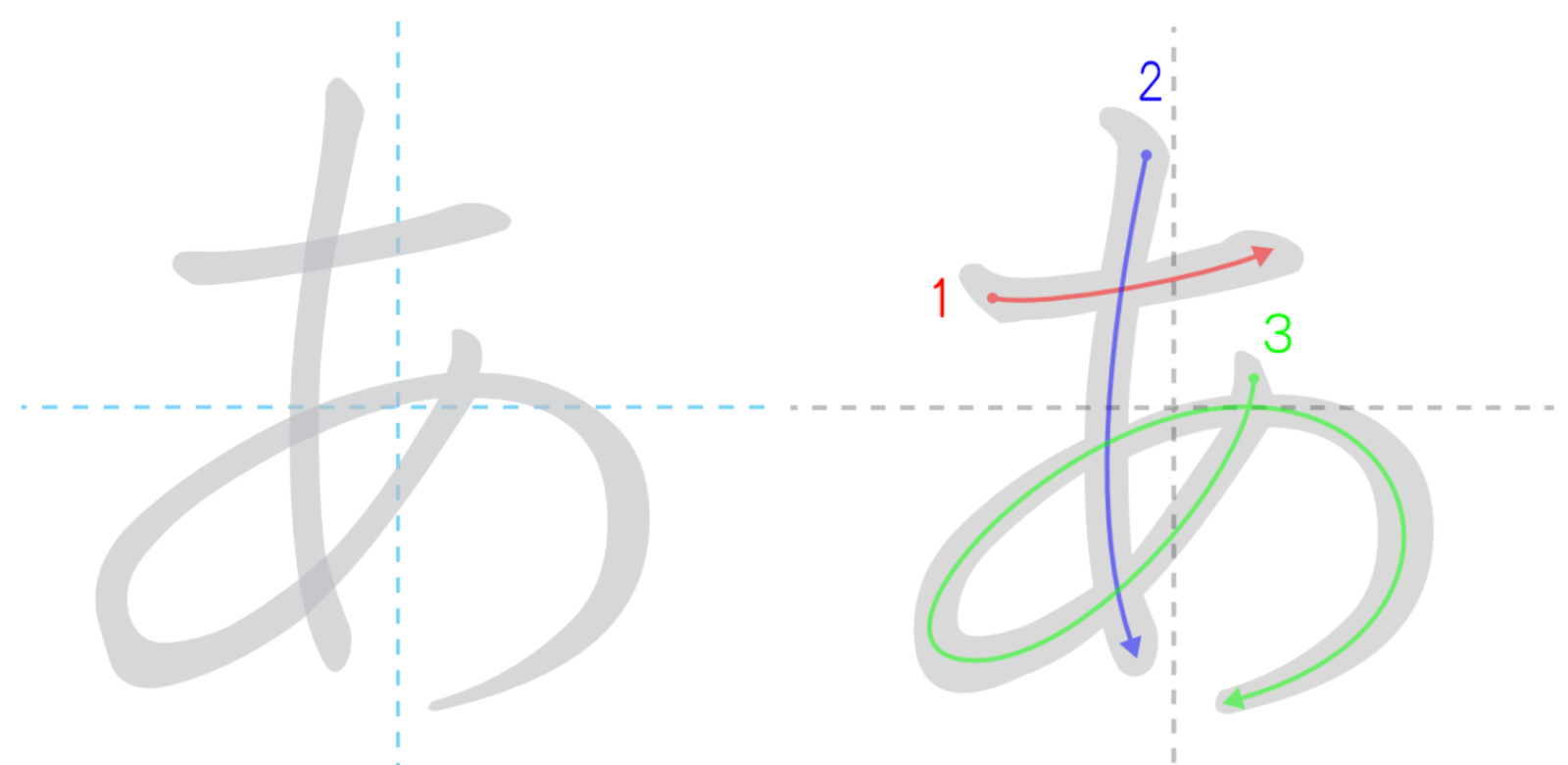 メモリーパレス法®︎　疑問