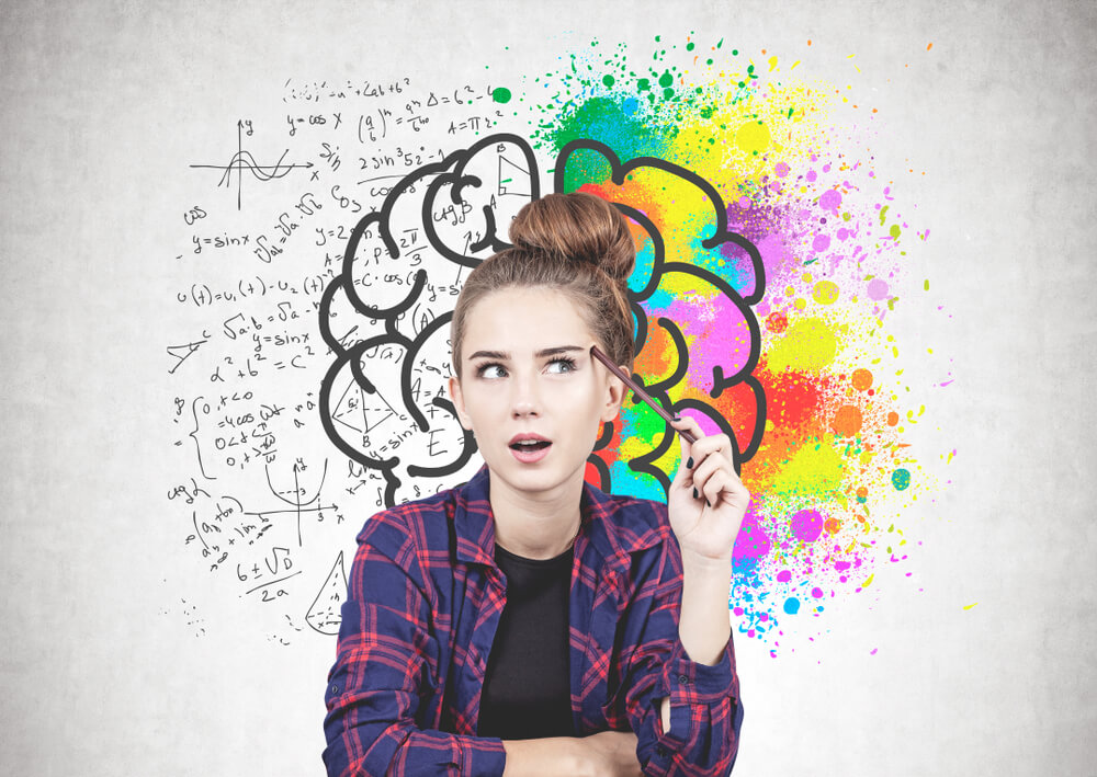 英単語 覚え方 コツ 右脳