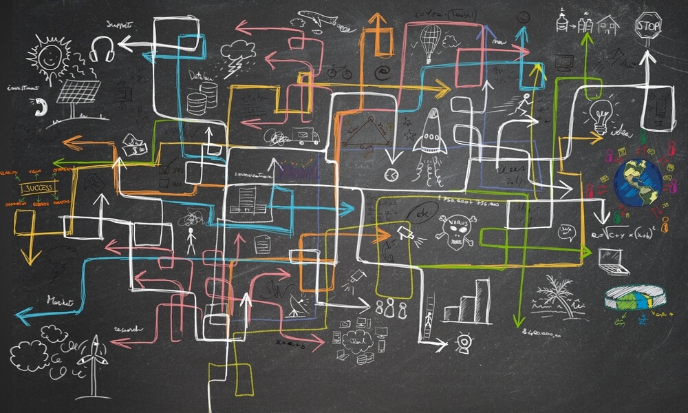 メモリーパレス法®︎